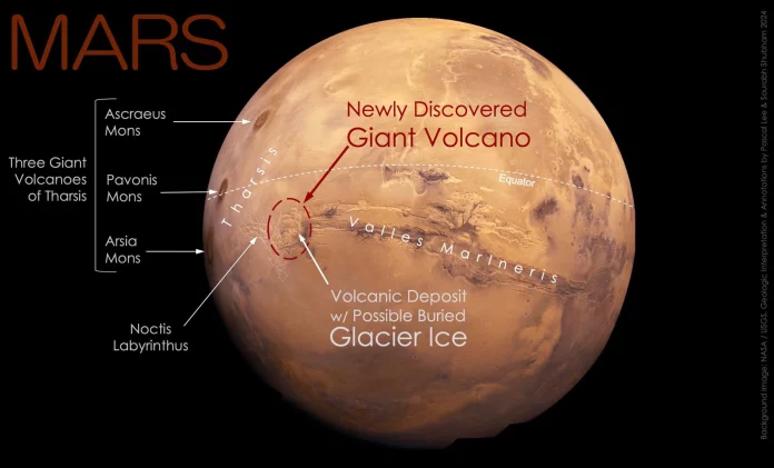 Вулкан на Марсі
